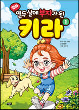 상품명