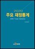 주요 재정통계 (2020)