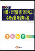 2021 식품·의약품 등 안전사고 주요상황 대응매뉴얼
