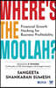 Where's the Moolah?: Financial Growth Hacking for Business Profitability