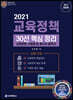 교육정책 30선 핵심 정리 (2021)