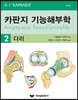 카판지 기능해부학(Anatomie fonctionnelle) 2 다리