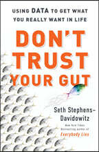 Don't Trust Your Gut