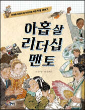 상품명