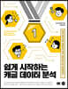 쉽게 시작하는 캐글 데이터 분석