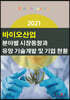 2021 바이오산업 분야별 시장동향과 유망 기술개발 및 기업 현황