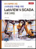LabVIEW 및 SCADA 프로그래밍
