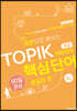 예문으로 배우는 TOPIK 핵심단어 50일 완성 (초급) 몽골어 편