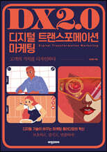 디지털 트랜스포메이션 마케팅