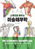 미술해부학