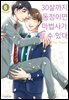 30살까지 동정이면 마법사가 될 수 있대 06권