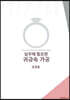 실무에 필요한 귀금속 가공