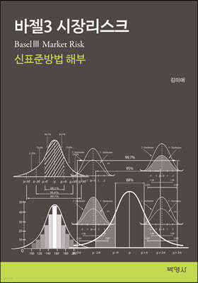 바젤3 시장리스크