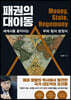 [대여] 패권의 대이동