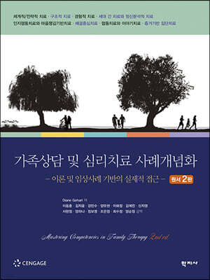 가족상담 및 심리치료 사례개념화
