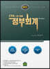 CPA 1차 대비 정부회계