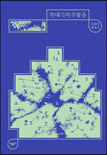 꼭대기의 수줍음