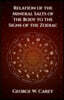 Relation of the Mineral Salts of the Body to the Signs of the Zodiac