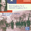 Neeme Jarvi 아이브즈: 교향곡 2번 / 크래스톤: 교향곡 2번 (Ives: Symphony No.2 / Creston: Symphony Op.35)