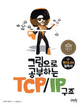 그림으로 공부하는 TCP/IP 구조