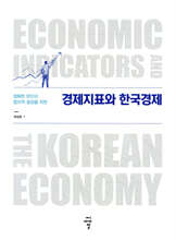 경제지표와 한국경제