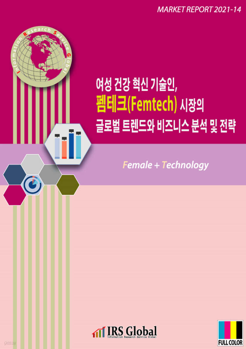 여성 건강 혁신 기술인, 펨테크(Femtech) 시장의 글로벌 트렌드와 비즈니스 분석 및 전략