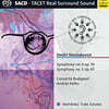 Andras Keller 쇼스타코비치: 교향곡 5, 9번 (Shostakovich: Symphonies Op.47, Op.70)