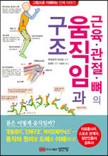근육 관절 뼈의 움직임과 구조