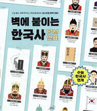 벽에 붙이는 한국사 13M 연표