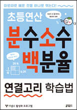 초등연산 분수 소수 백분율 연결고리 학습법