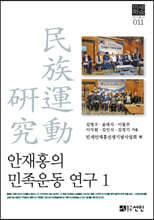 안재홍의 민족운동 연구 1