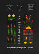 문자도, 현대를 만나다