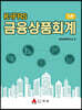 K-IFRS 금융상품회계