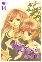 상품명