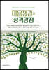 마음챙김과 성격강점