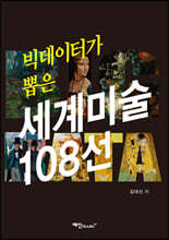 빅데이터가 뽑은 세계미술 108선