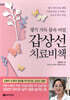 갑상선 치료비책