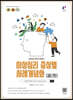이상심리 증상별 사례개념화