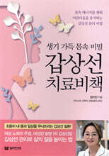 갑상선 치료비책