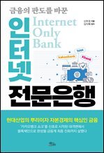 인터넷 전문은행