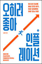 오히려 좋아, 인플레이션