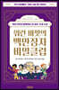 워런 버핏의 백만장자 비밀클럽