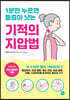 1분만 누르면 통증이 낫는 기적의 지압법