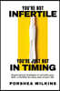 You're Not Infertile. You're Just Not in Timing.: Super Natural Strategies to Activate Your Faith in Fertility for Every Area of Your Life.