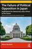 Failure of Political Opposition in Japan