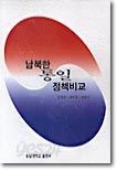 남북한 통일정책 비교