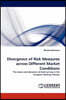 Divergence of Risk Measures across Different Market Conditions