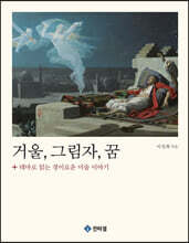 거울, 그림자, 꿈
