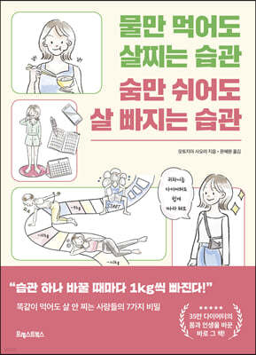 물만 먹어도 살찌는 습관 숨만 쉬어도 살 빠지는 습관