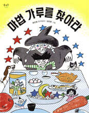 상품명